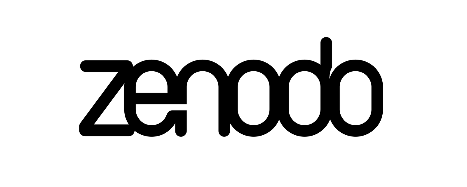 Zenodo